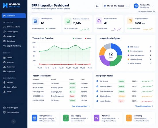 ERP Integration Services for Enterprise Business Systems