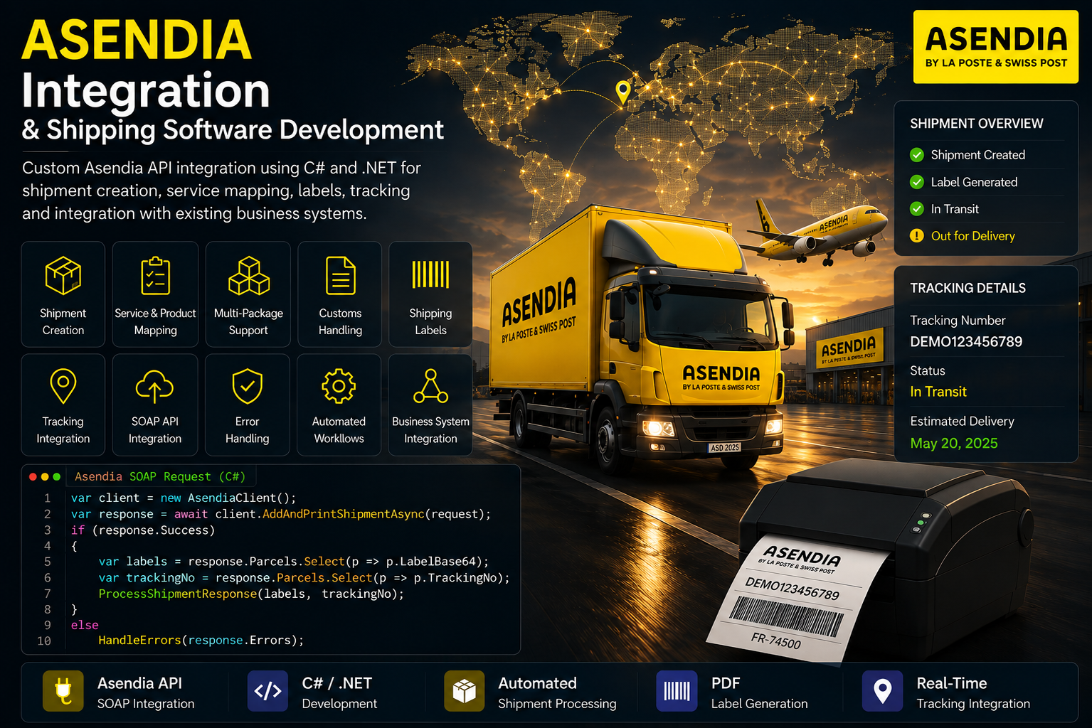 Asendia Integration & Shipping Software Development