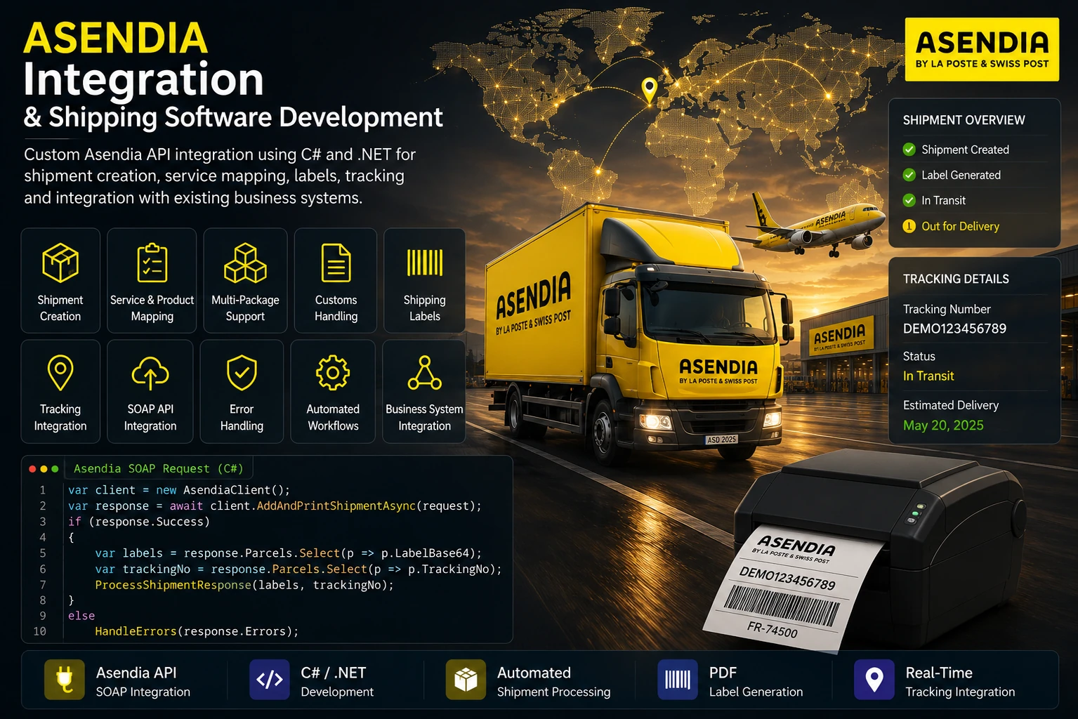Asendia Integration & Shipping Software Development