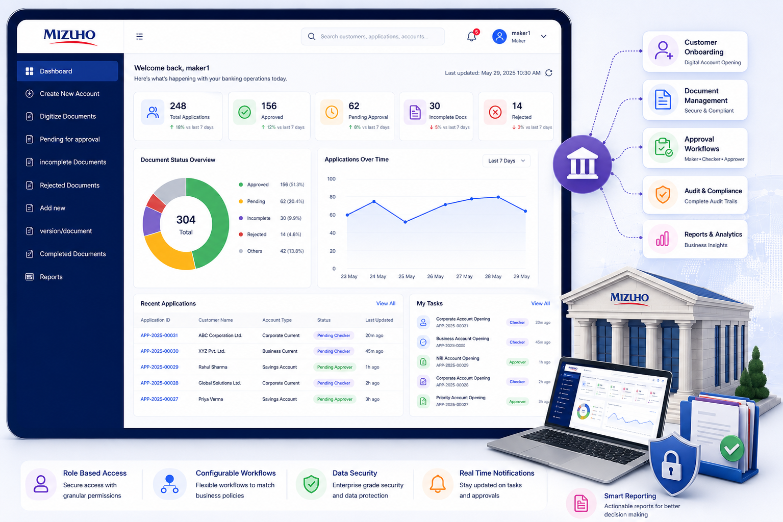 Enterprise Banking Platform