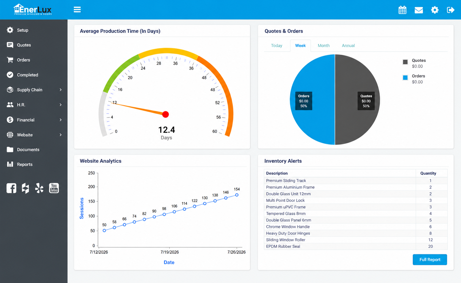 Enerlux Door & Window ERP