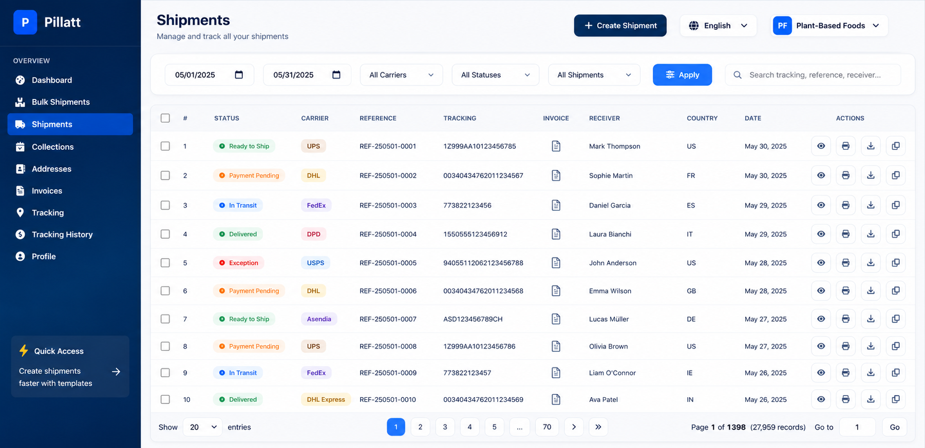 Manage Shipments