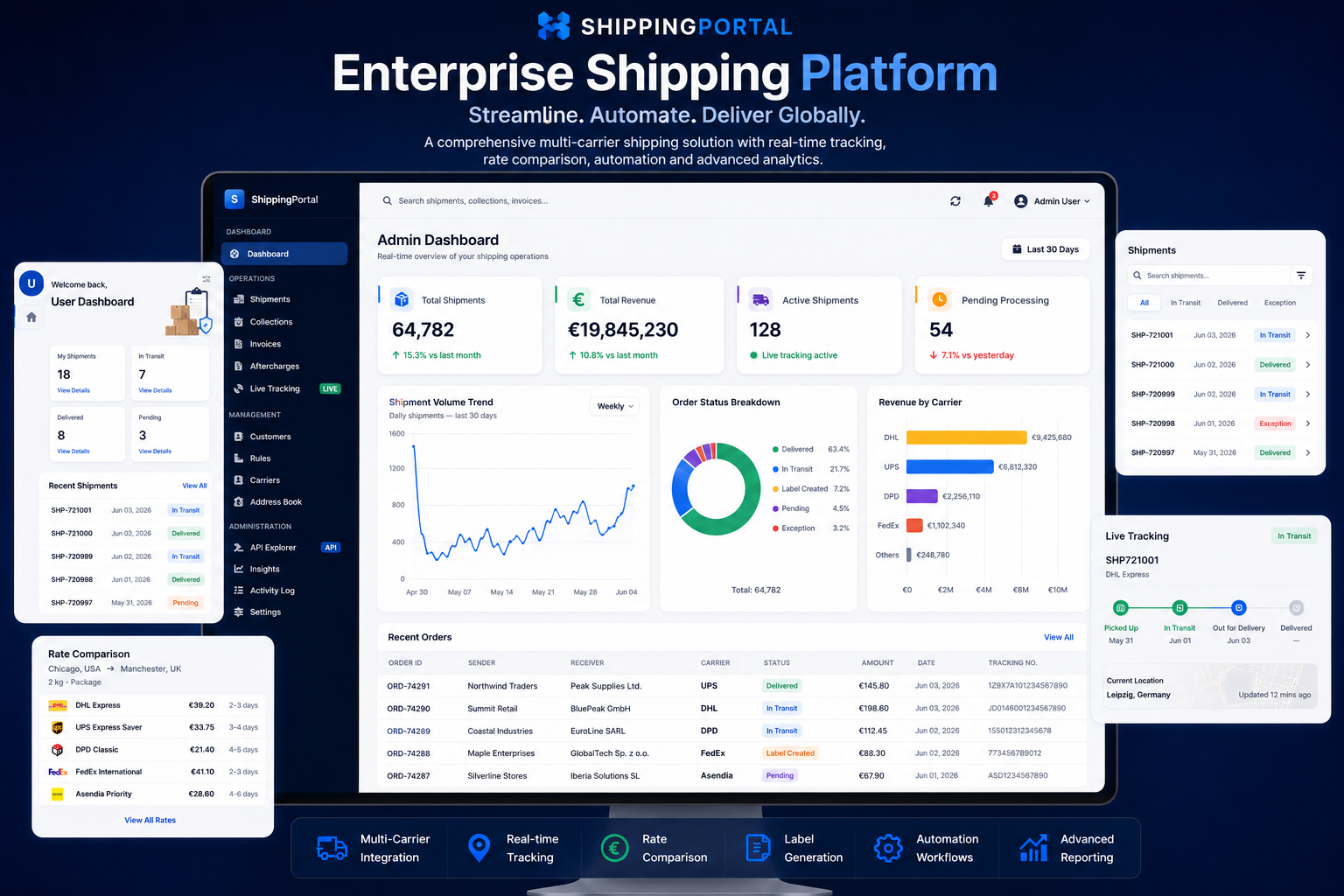 Enterprise Shipping Platform
