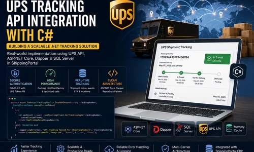 UPS Tracking API Integration with C#: Building a Scalable .NET Tracking Solution