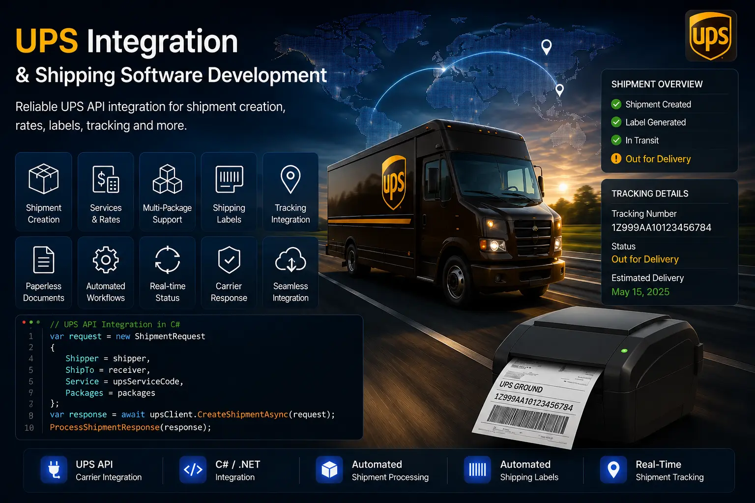 UPS Integration & Shipping Software Development